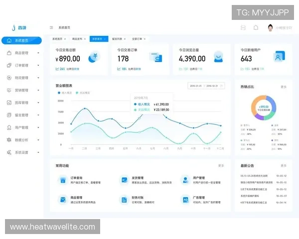 凯发首页地址的功能特点及其在提升用户满意度方面的具体表现