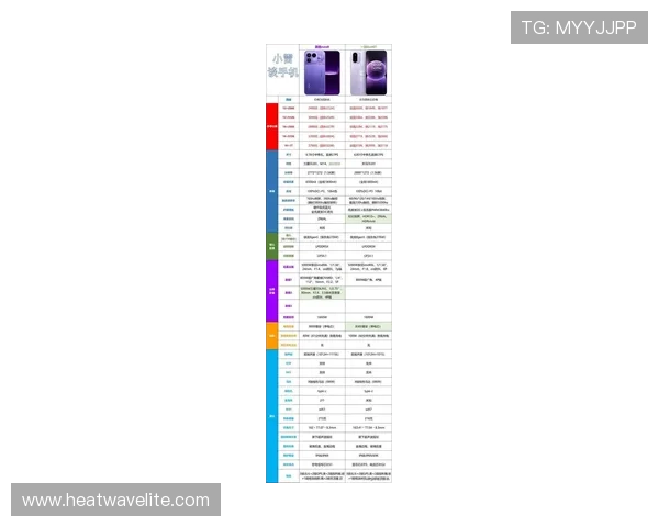K8手机官方网站介绍最新的产品型号和技术创新，满足不同用户的多样化需求