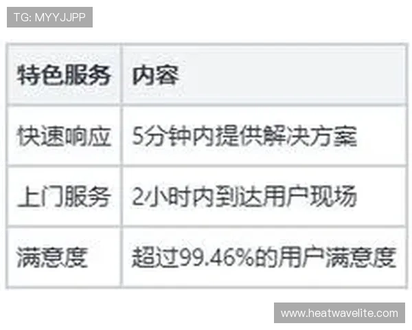 凯发集团网站用户评价与口碑分析帮助玩家选择最值得信赖的游戏平台