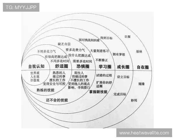 K8一触即发的人生赢家：制定科学目标与行动计划实现人生各阶段的突破