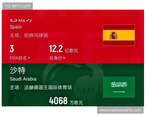 世界杯西班牙沙特比赛直播地址全攻略,助你轻松在线观看精彩赛事不遗漏 世界杯西班牙沙特比赛直播地址全攻略,助你轻松在线观看精彩赛事不遗漏